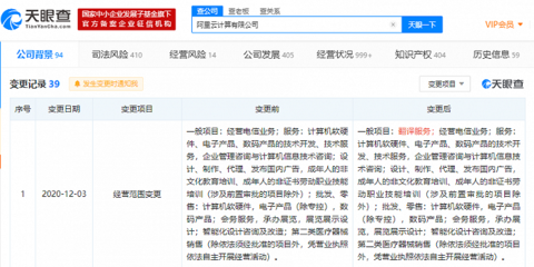阿里云關(guān)聯(lián)公司業(yè)務(wù)版圖再擴(kuò)張，新增翻譯與信息咨詢服務(wù)布局