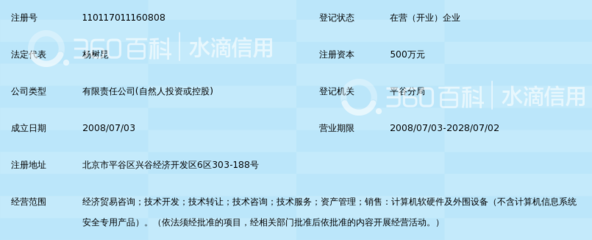 京聯(lián)信德 精準(zhǔn)信息咨詢服務(wù)的價(jià)值與實(shí)踐