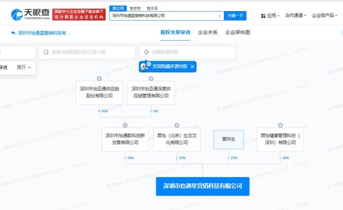 怡亞通跨界布局營銷科技，新設AI軟件開發(fā)公司賦能數(shù)字化轉型